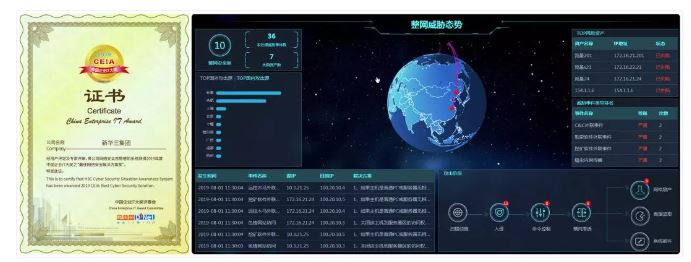 新華三態(tài)勢感知系統(tǒng)榮獲“2019最佳網(wǎng)絡(luò)安全解決方案” 獎